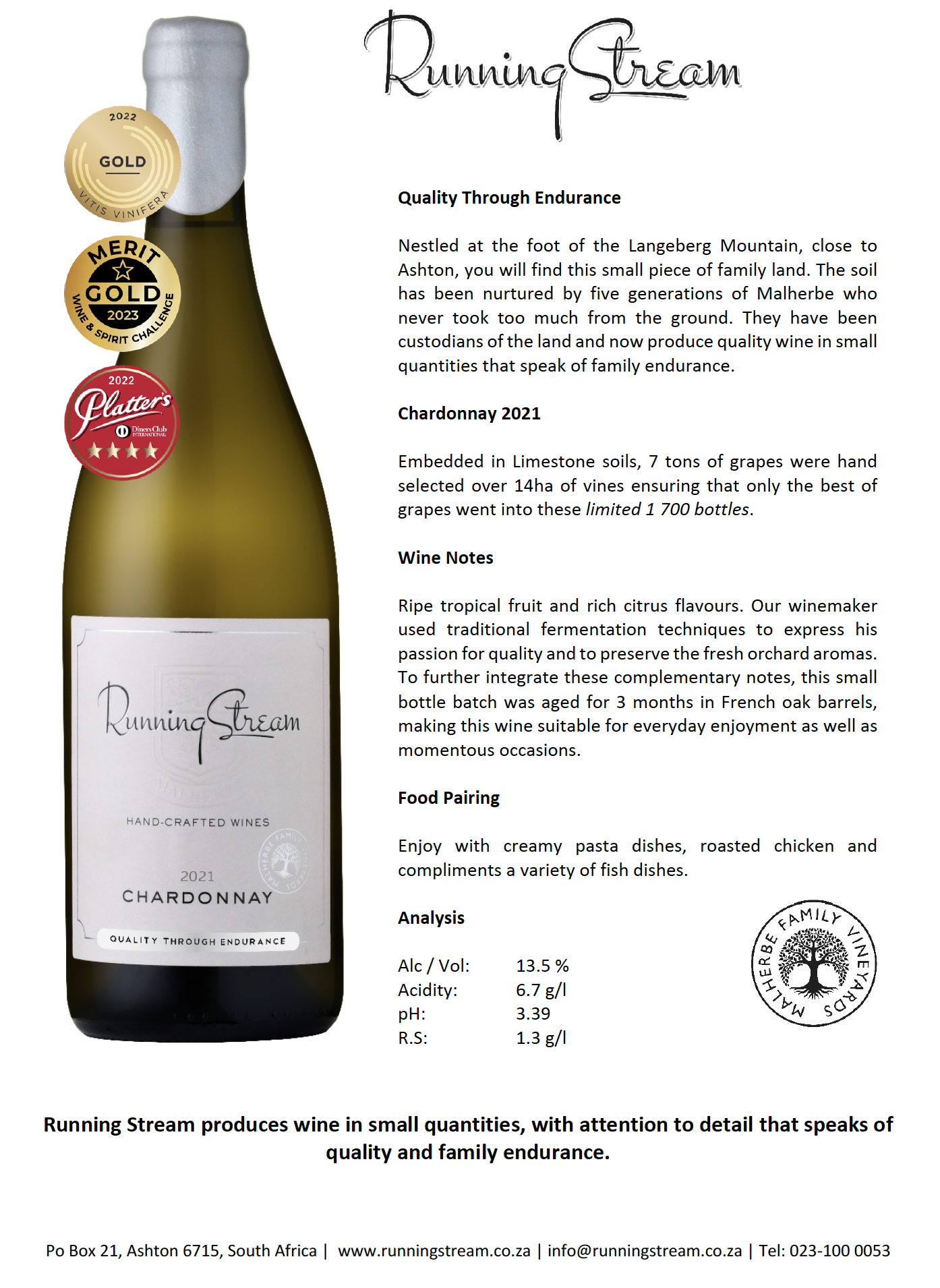 Screenshot 2023-11-05 at 20.26.38